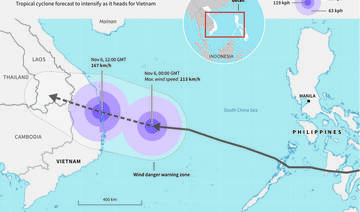 As typhoons wreak havoc in Southeast Asia, scientists say rising temperatures are to blame